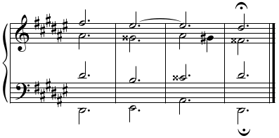 Example of a chord progression in D-sharp minor.