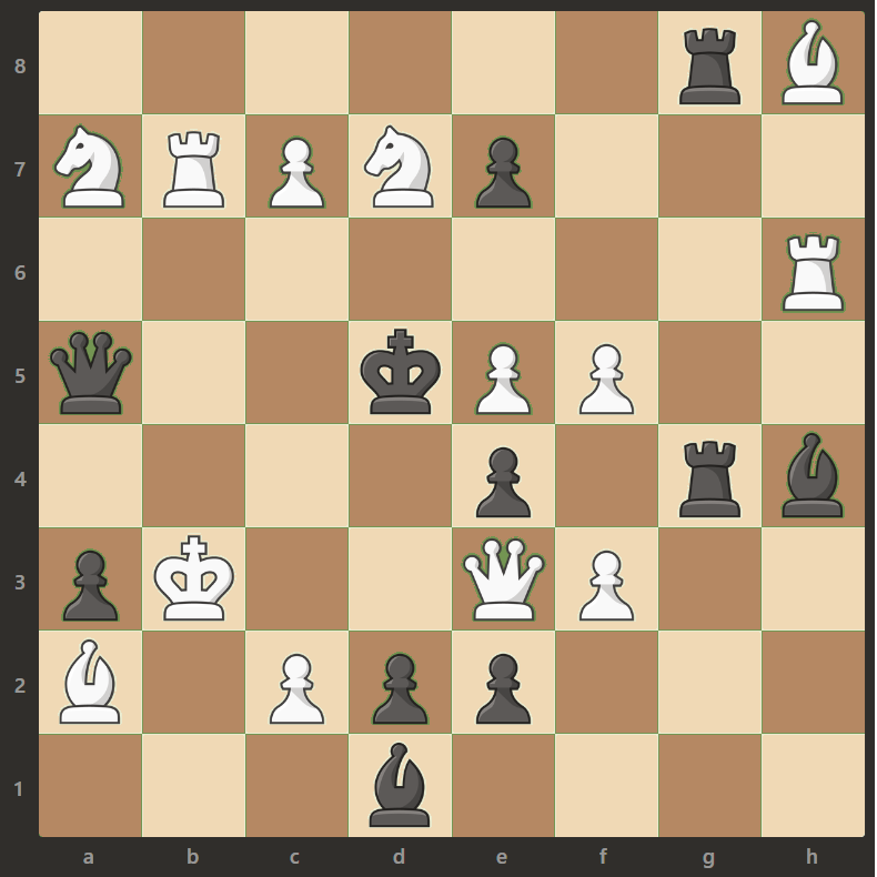 White to move and mate in two #529 chess puzzle