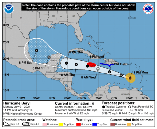 Hurricane Berly forecast track